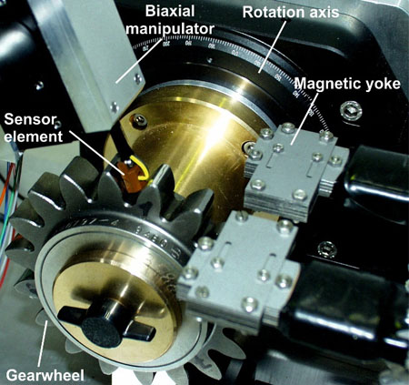 Gear tooth surface nondestructive scanning system