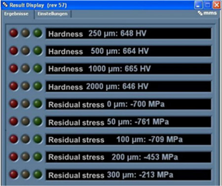 One of 3MA residual stress nondestructive test results display interface